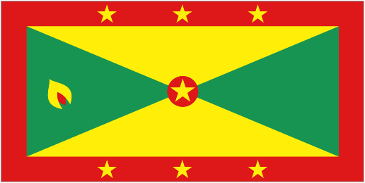 Civil Ensign of Grenada