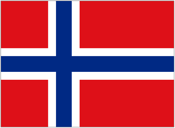 National Flag of Norway