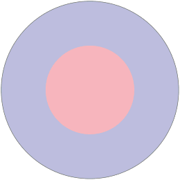 Low-visibility Aircraft Roundel