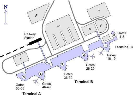 Barcelona International Airport