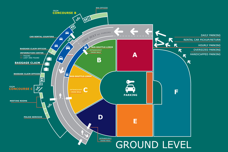 Birmingham International Airport (lower level)