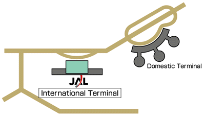 Brisbane International Airport