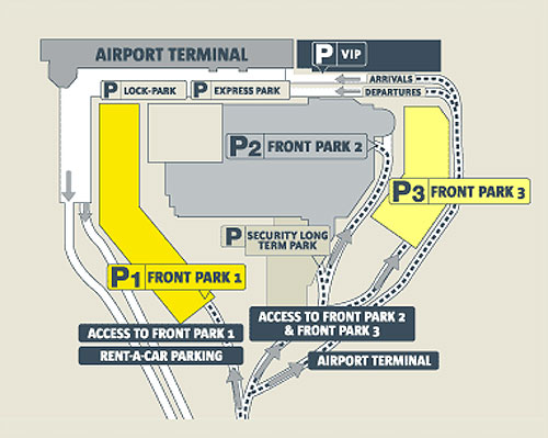 Brussels International Airport