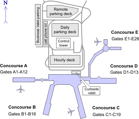 Charlotte Douglas International Airport