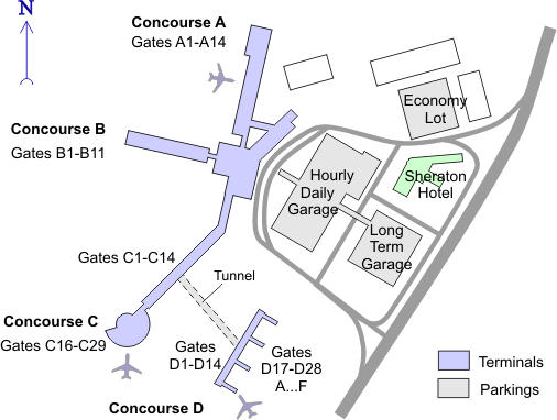 Parking scheme of Cleveland Hopkins International Airport