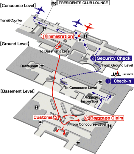 Terminals layout of airlines JAL in Guam International Airport