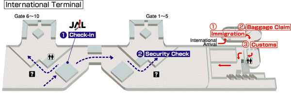 Terminals layout of airlines JAL in Kona International Airport