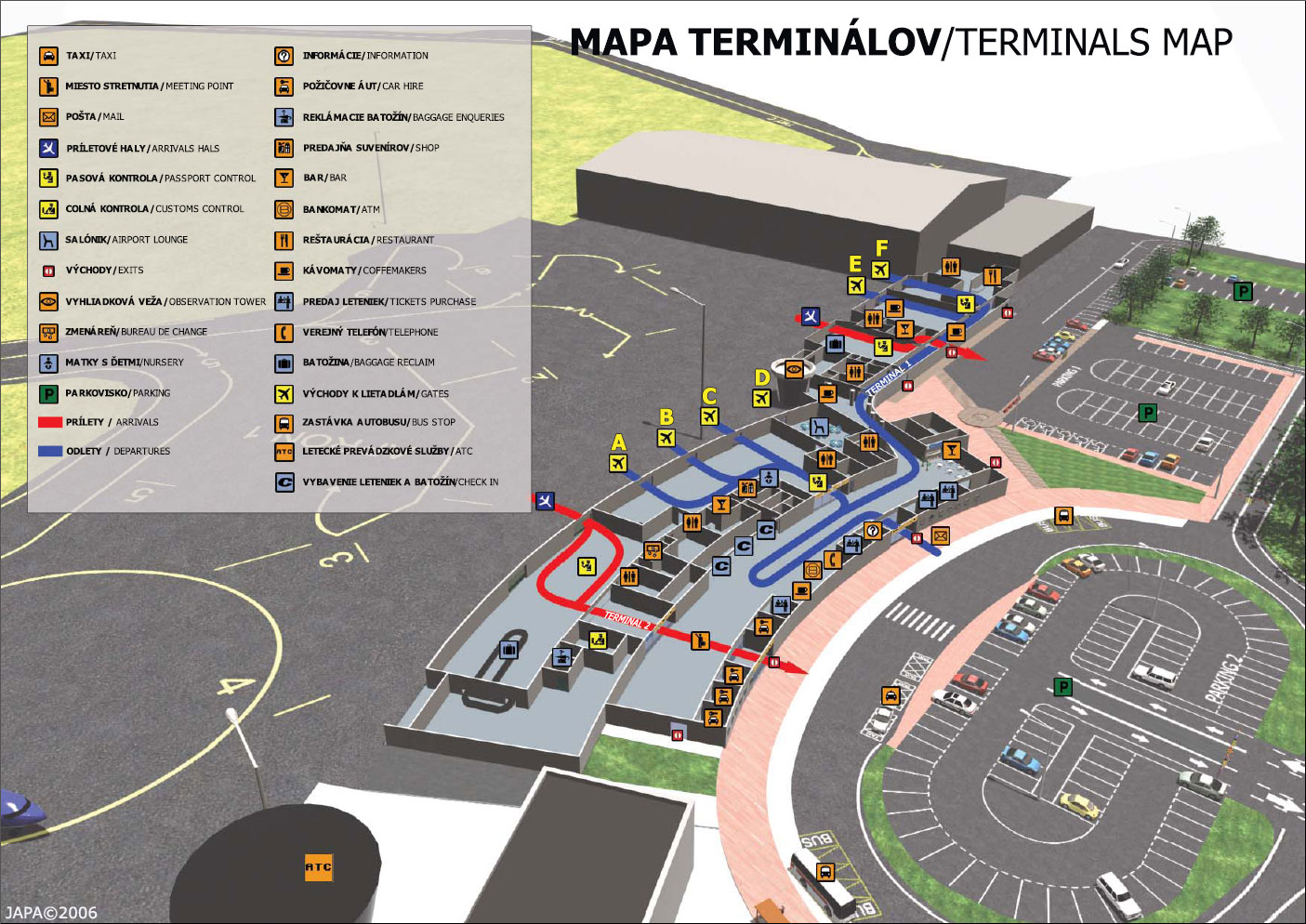 Kosice International Airport