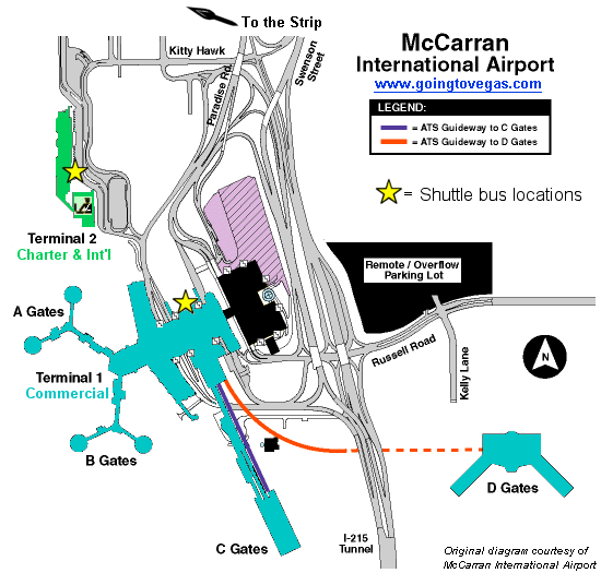 Las Vegas Airport Terminal Layout