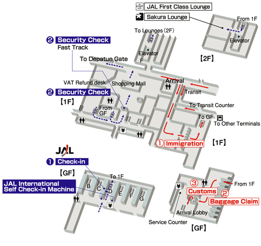 Terminals layout of airlines JAL in Heathrow International Airport