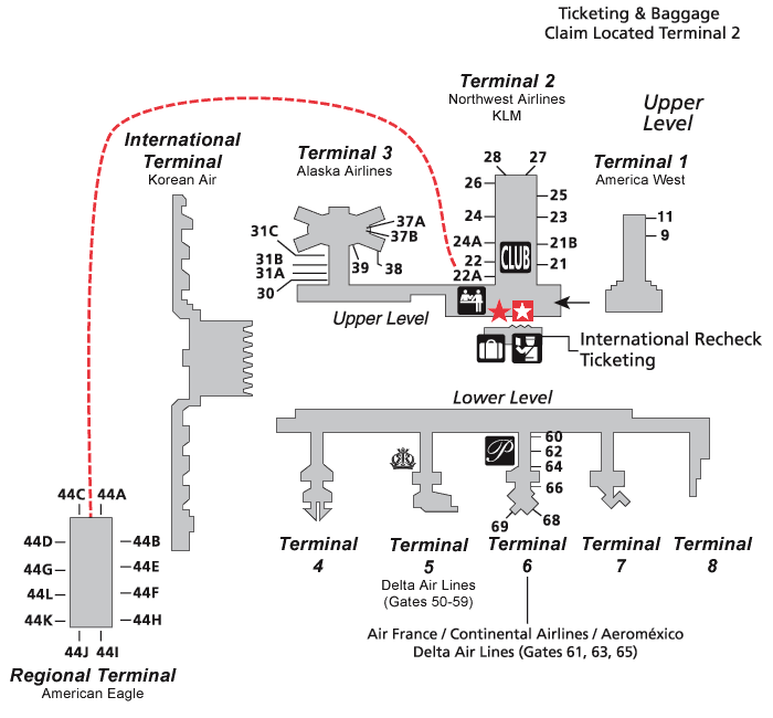 Terminals layout of Los Angeles International Airport