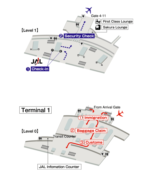 John F. Kennedy International Airport - KJFK AIRPORT CODE