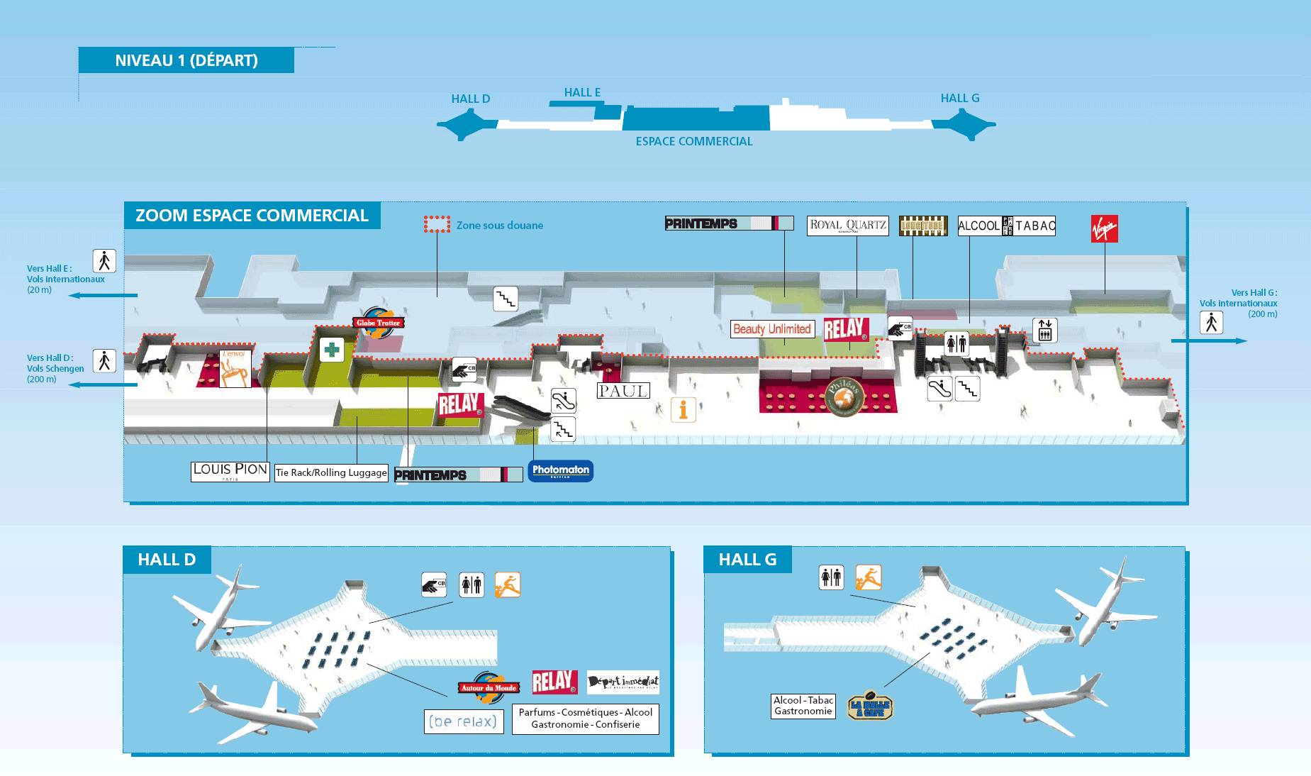 South terminal layout of Paris Orly Airport