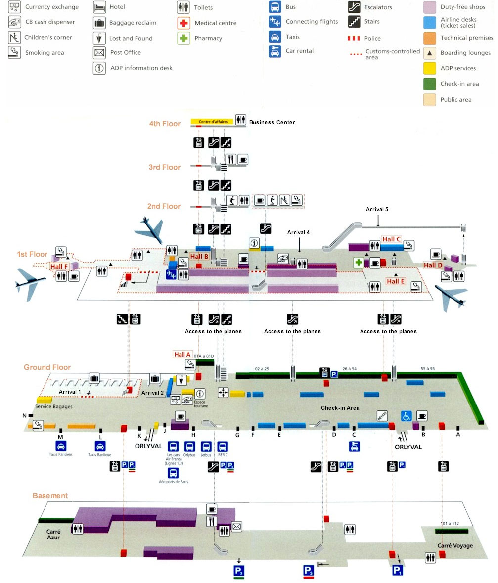 South wing layout of Paris Orly Airport