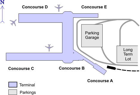 Parking scheme of Portland International Airport