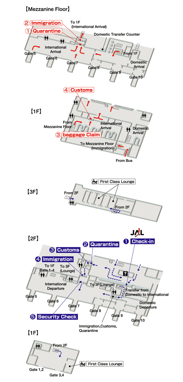 Qingdao Liuting International Airport