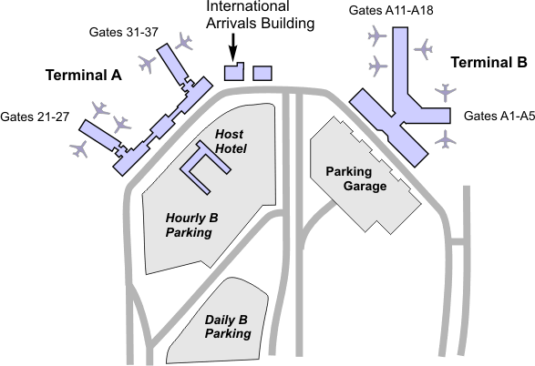 Parking scheme of Sacramento International Airport