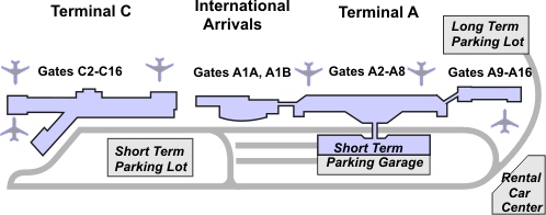 San Jose International Airport