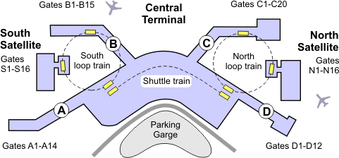 Parking scheme of Seattle-Tacoma International Airport