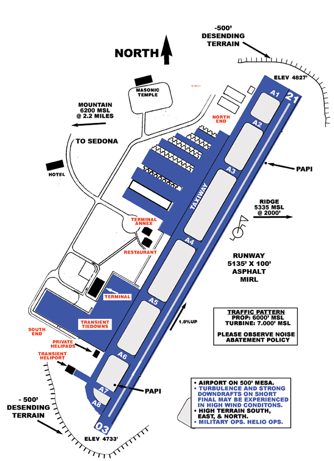 Sedona Airport