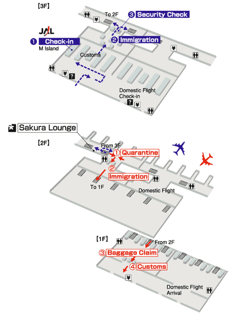 Shanghai Pudong International Airport