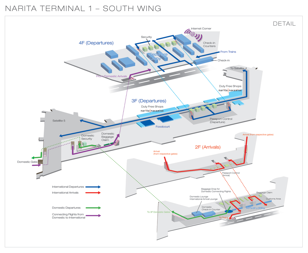 South wing layout of Tokyo Narita International Airport