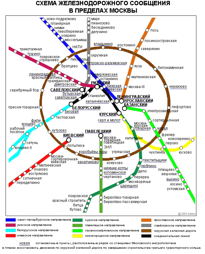 Map of Moscow (passenger railway system)