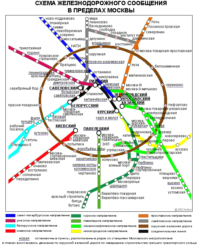 Map of Moscow (railway system)