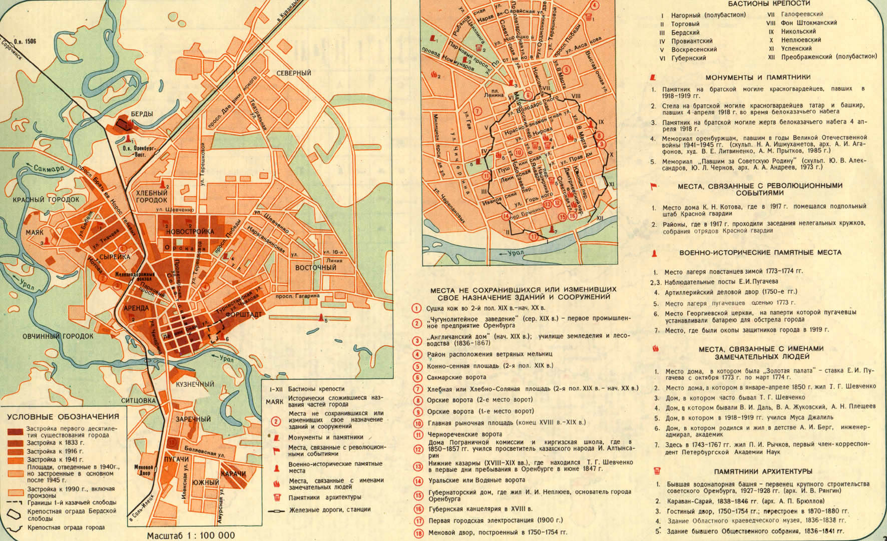 Map of central part of Orenburg