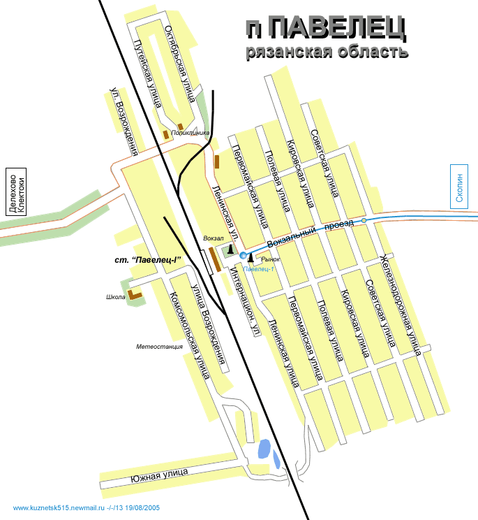 Map of Pavelets