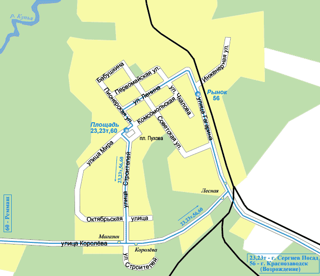 Map of Peresvet