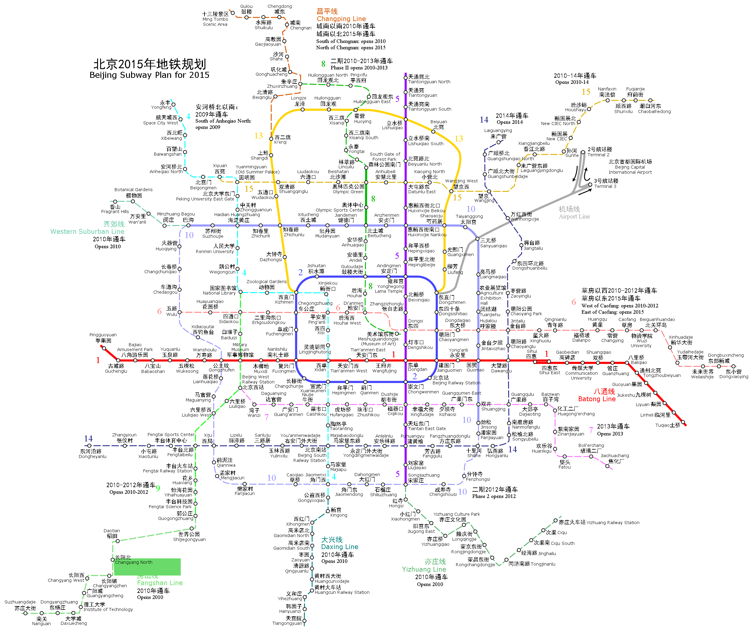 Metro map of Beijing