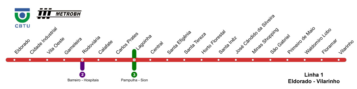 Metro map of Belo Horizonte 