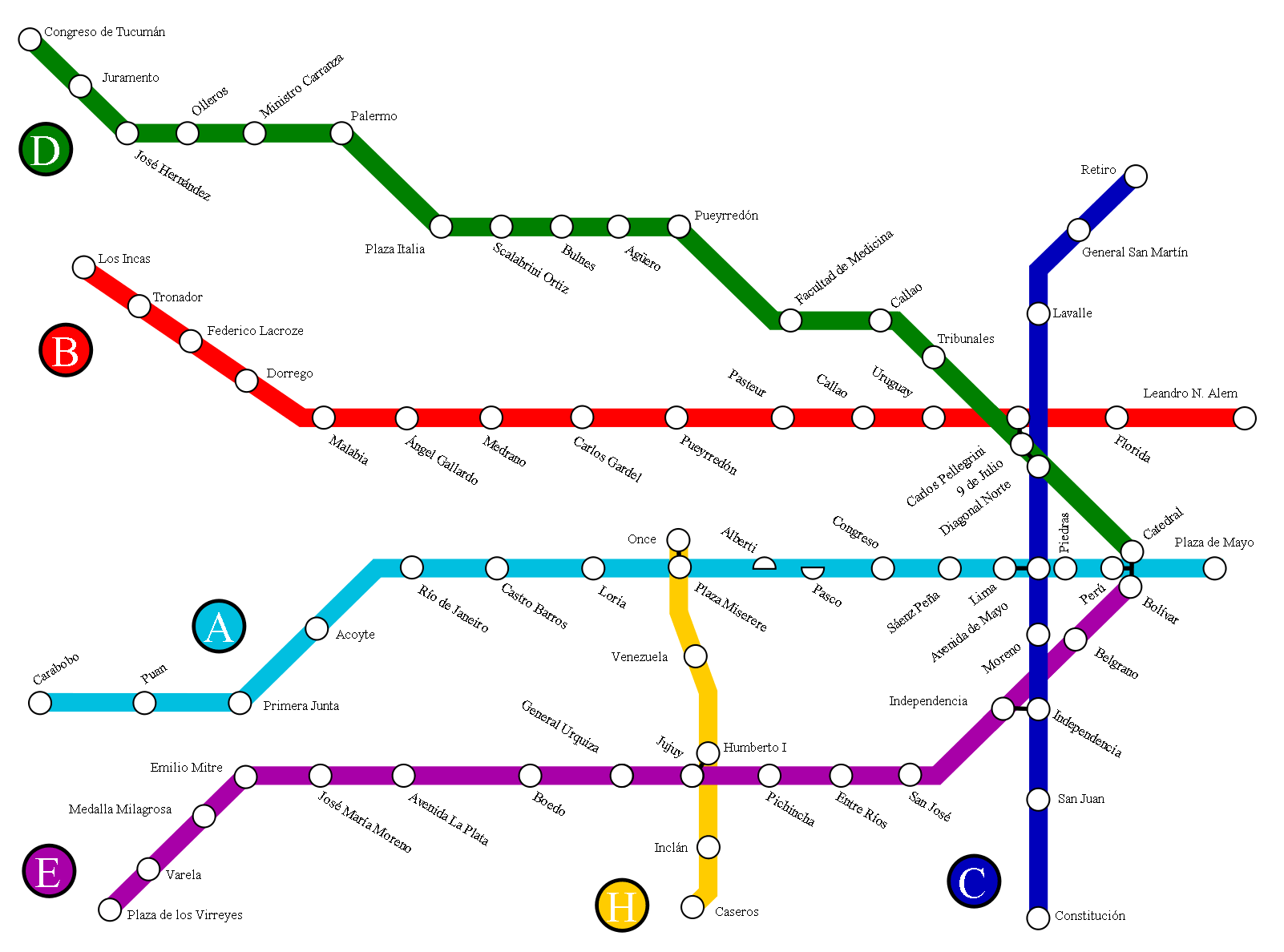 Metro map of Buenos Aires