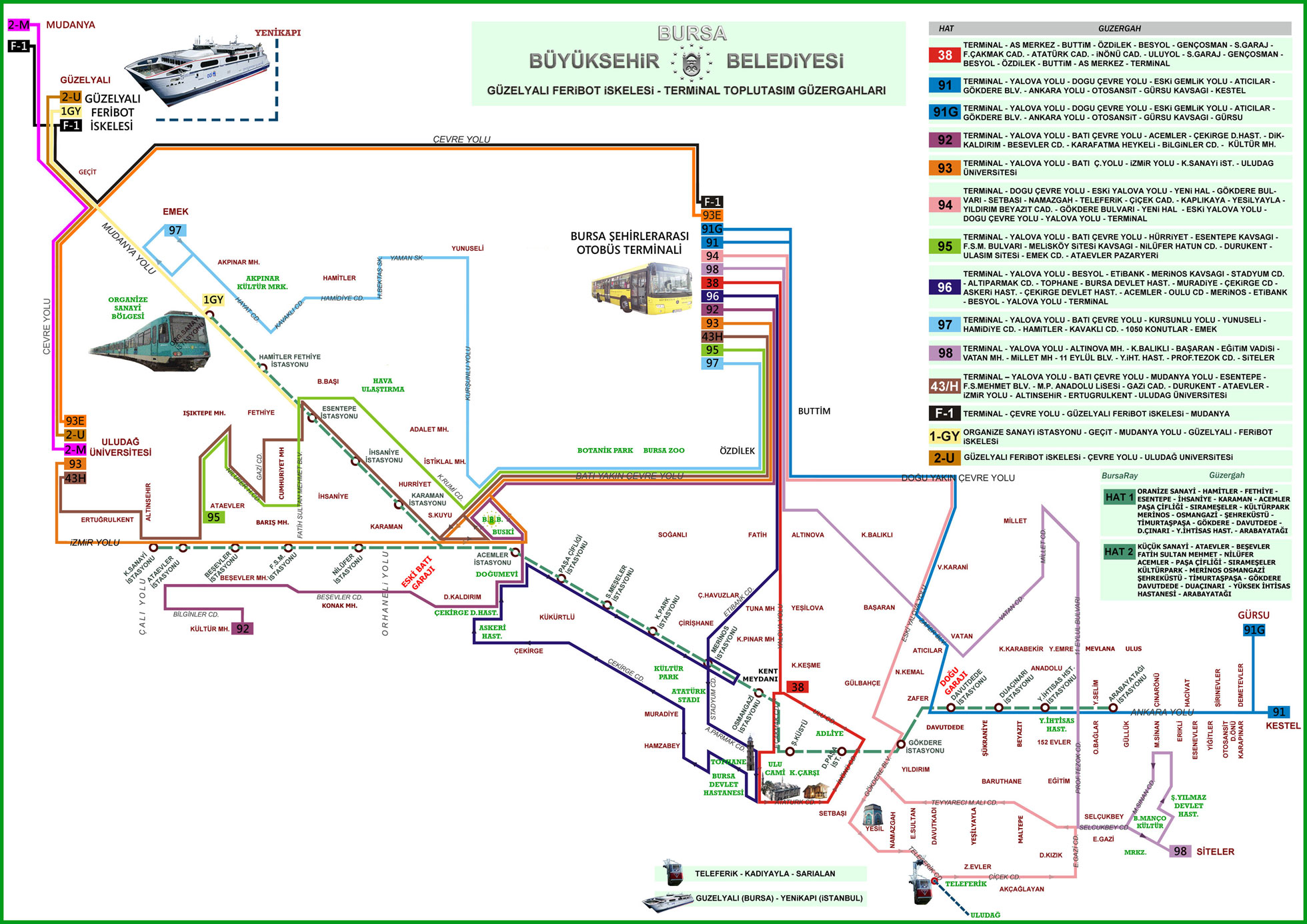 Metro map of Bursa