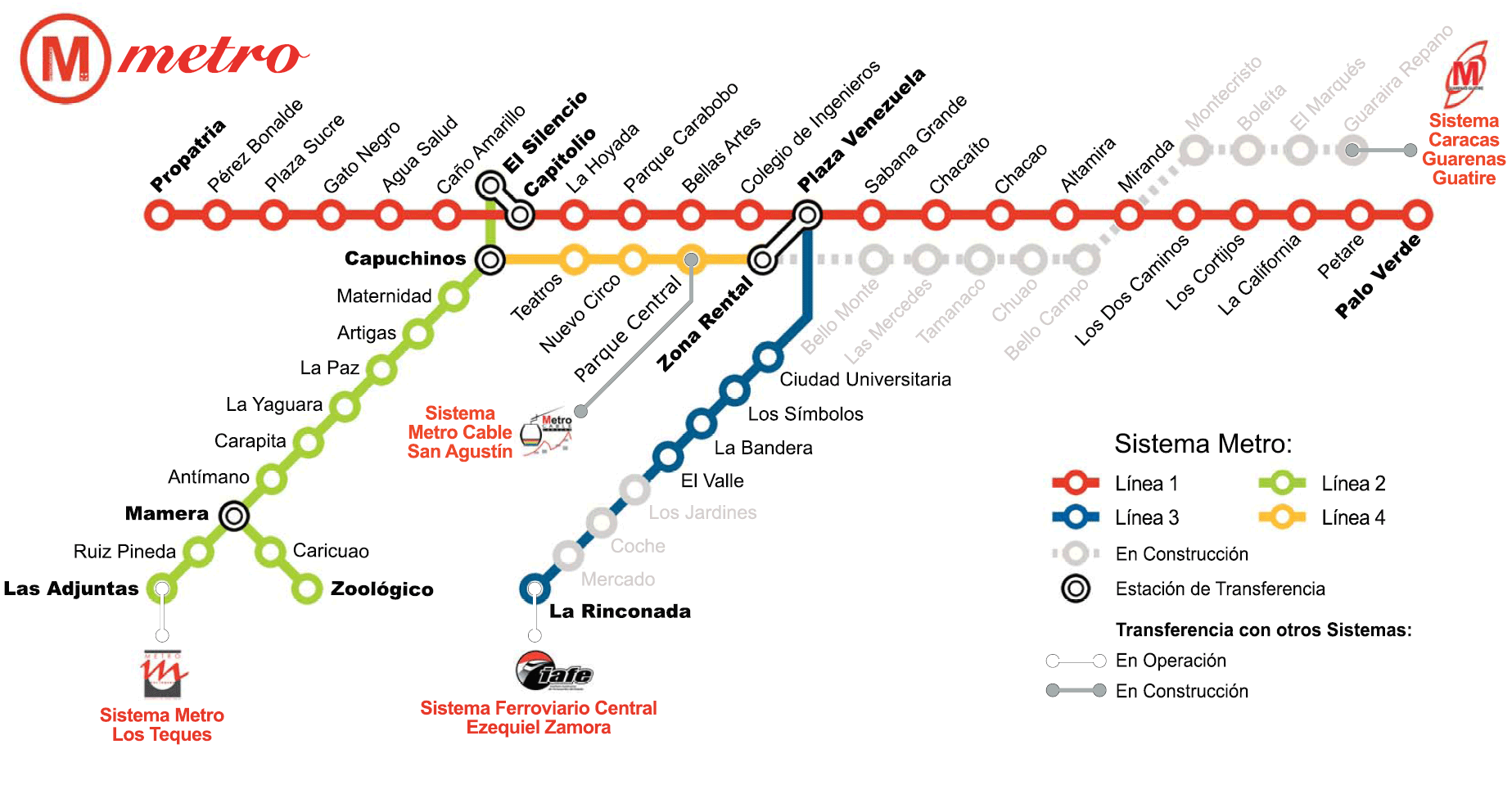 Metro map of Caracas