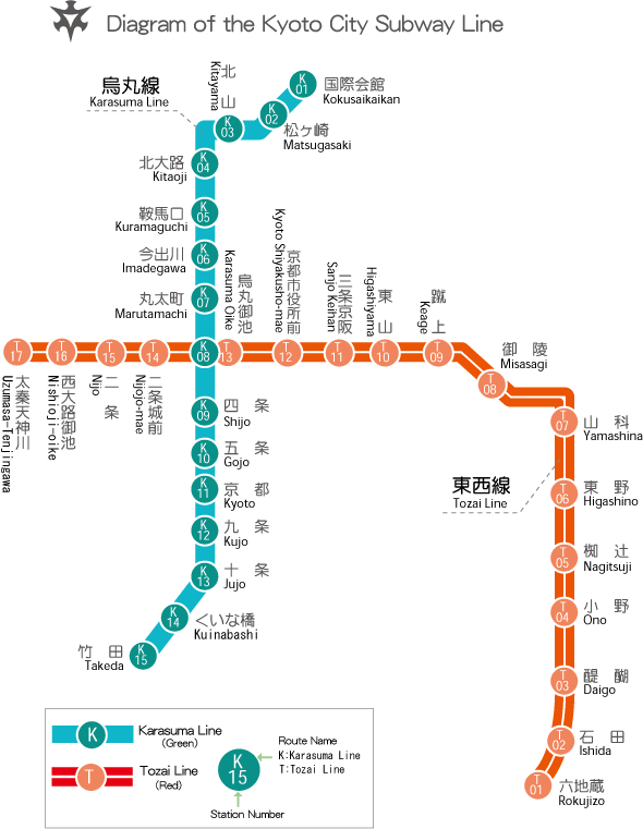 Metro map of Kyoto