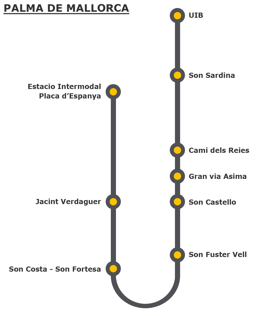 Metro map of Palma de Mallorca