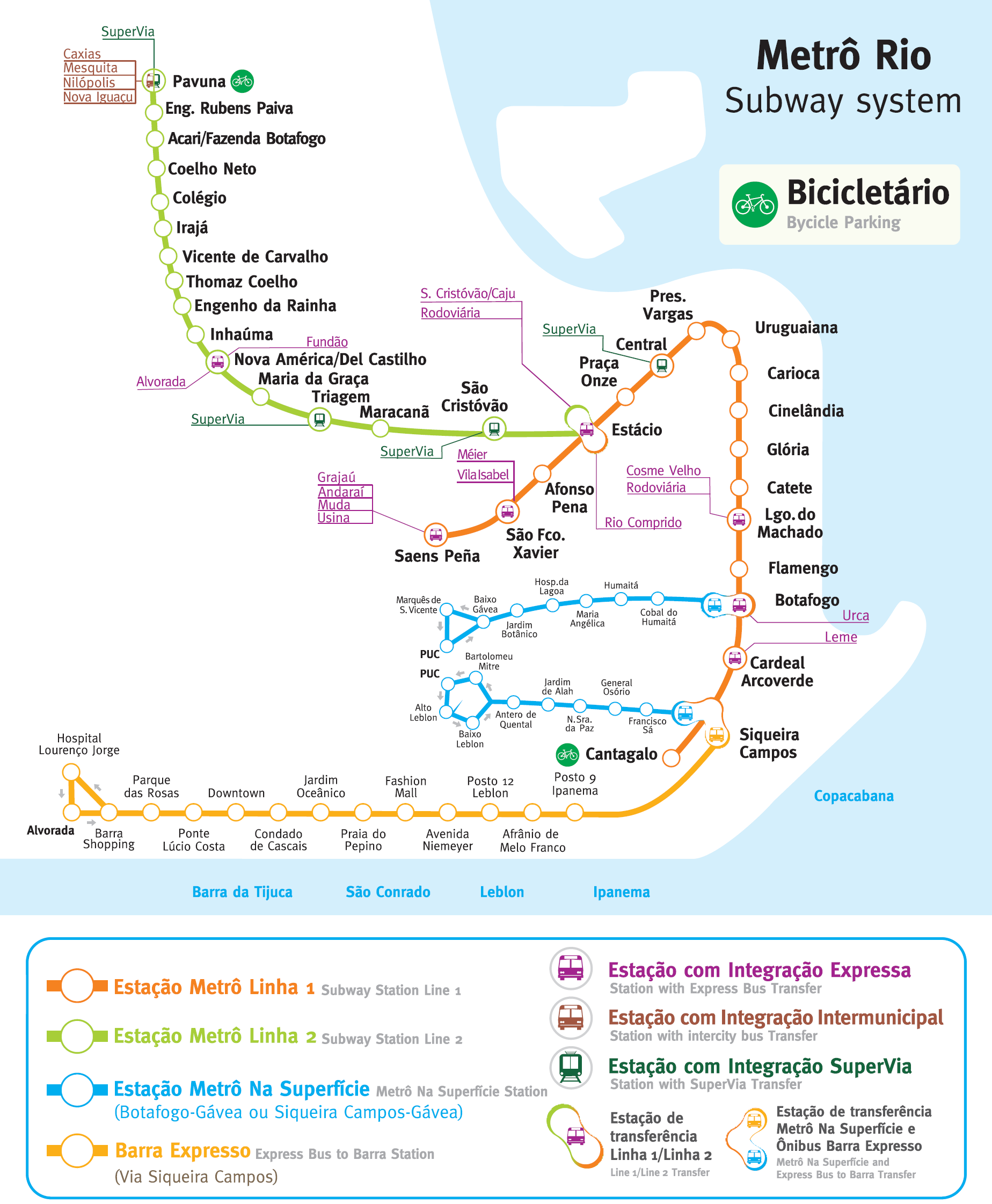 Metro map of Rio De Janeiro