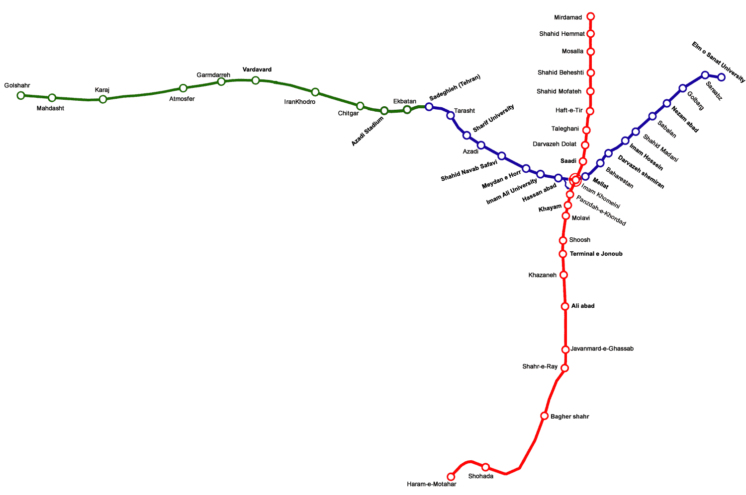 Metro map of Teheran