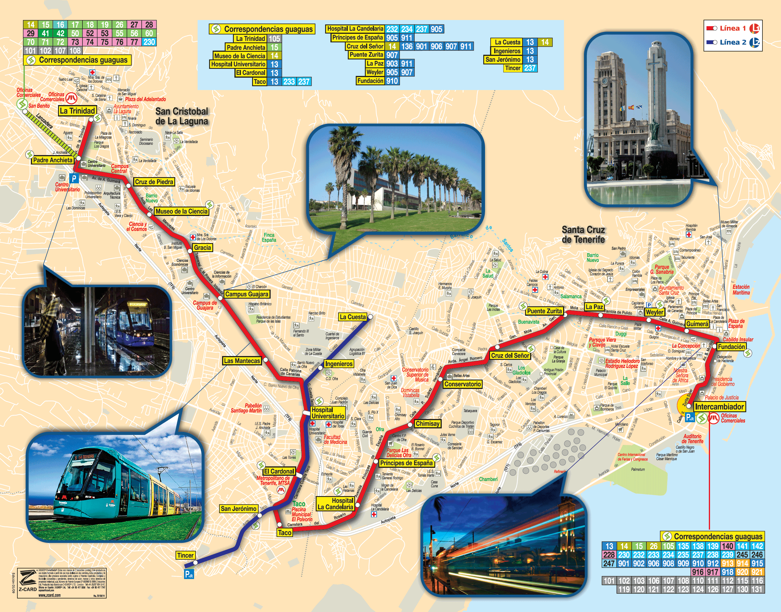 Metro map of Tenerife