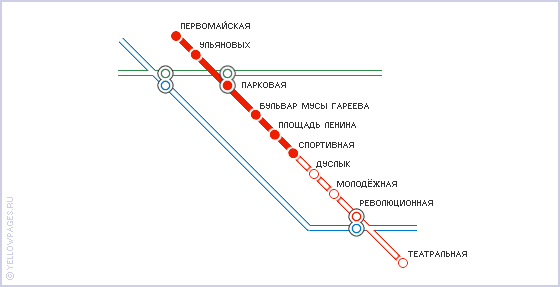 Metro map of Ufa