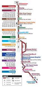 Metro map of Houston