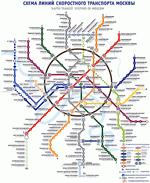 Metro map of Moscow